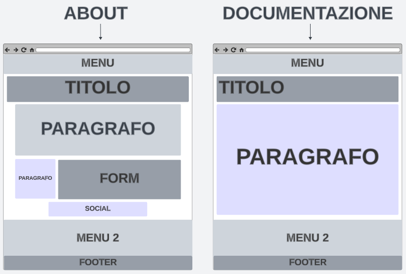 wireframe